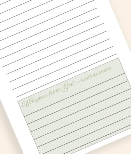 Letters to God Prayer Journal