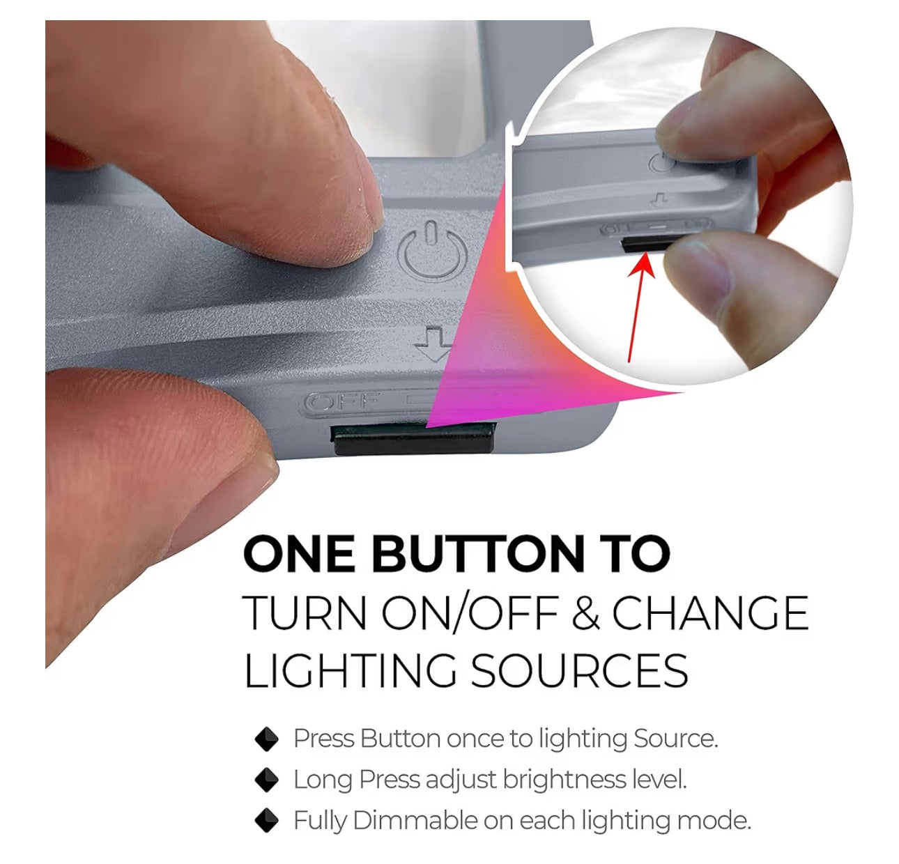 5X Large LED Full Page Magnifying Glass w/Collapsible Hands-Free Stand