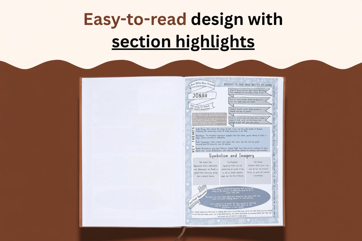 Open book with section highlights and text on a brown background