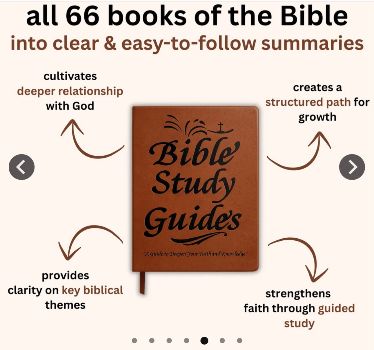 Brown PU Leather Bible Study Guides book with key descriptions noted at various points around the book.